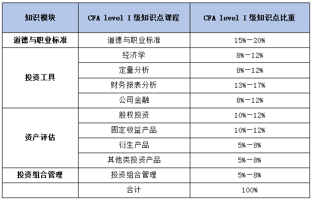 江西师大CFA实验班2023年招生简章.png